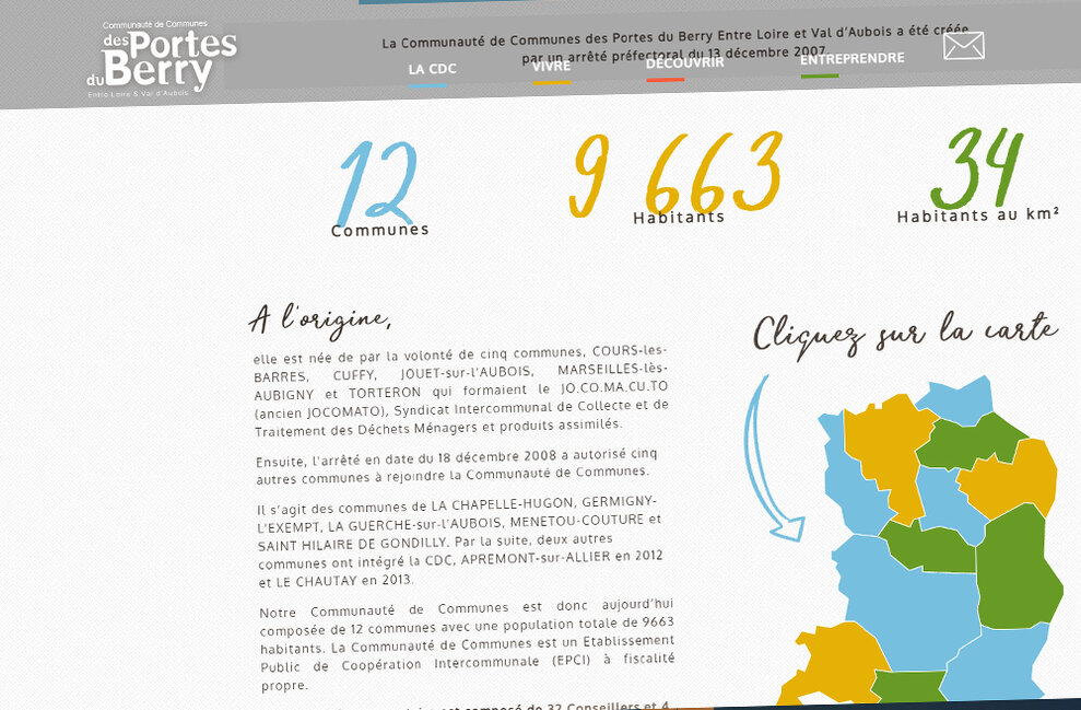 COMCOM DES PORTES DU BERRY (18)